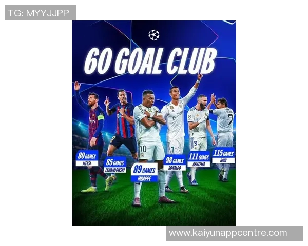 姆巴佩欧冠历史射手榜第六位追赶劳尔目标12球挑战新高 姆巴佩欧冠历史射手榜第六位追赶劳尔目标12球挑战新高