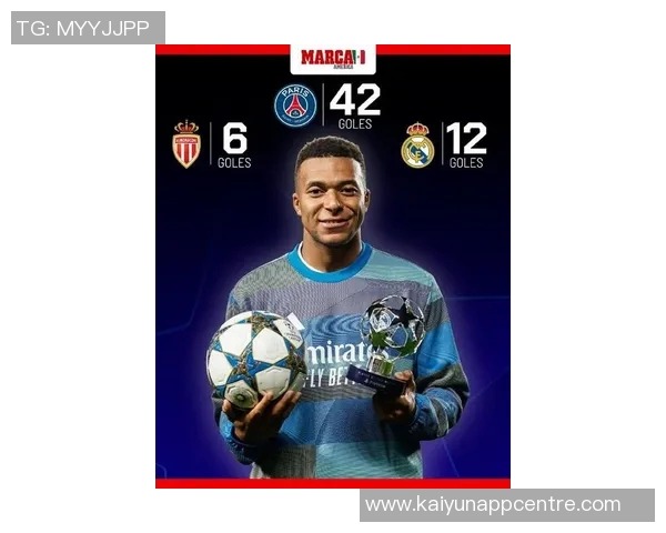 姆巴佩上演帽子戏法荣膺欧冠最佳球员官方宣布他表现出色