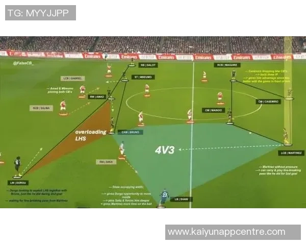 日本分析师长谷川助力卡里克提升曼联定位球战术表现揭秘